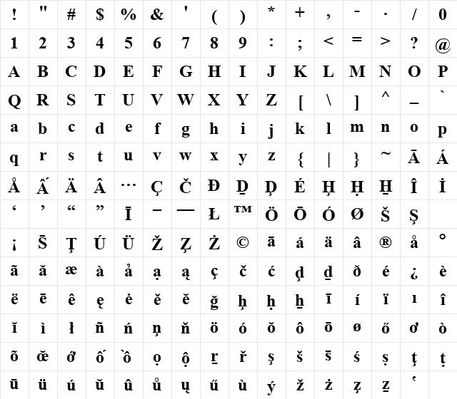 Times New Roman Special G1 Bold Character Map