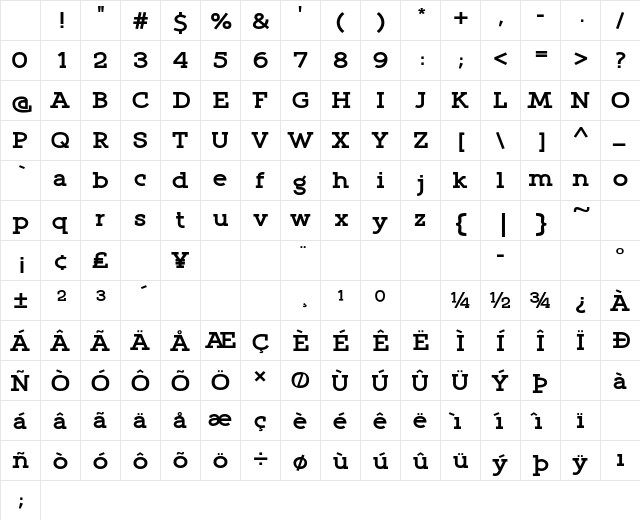 Qlarendon Bold Character Map Qlarendon Bold Character Map