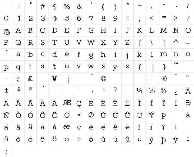 Qlarendon Regular Character Map Qlarendon Regular Character Map