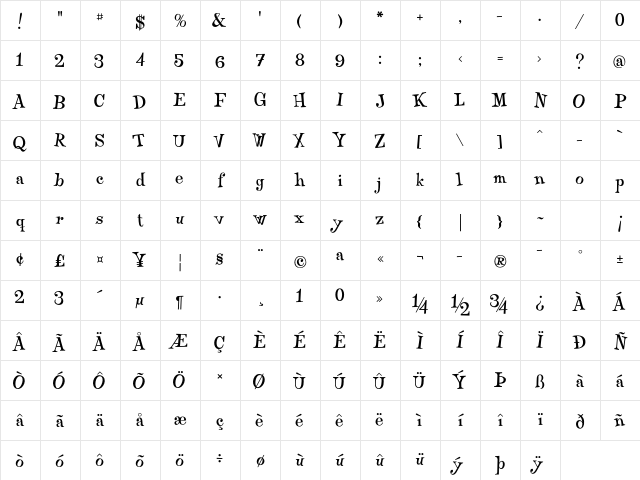Qraxy Regular Character Map