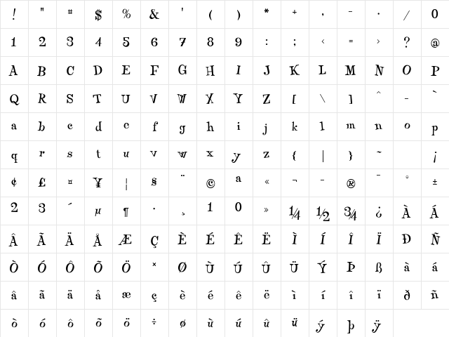 Qraxy Regular Character Map
