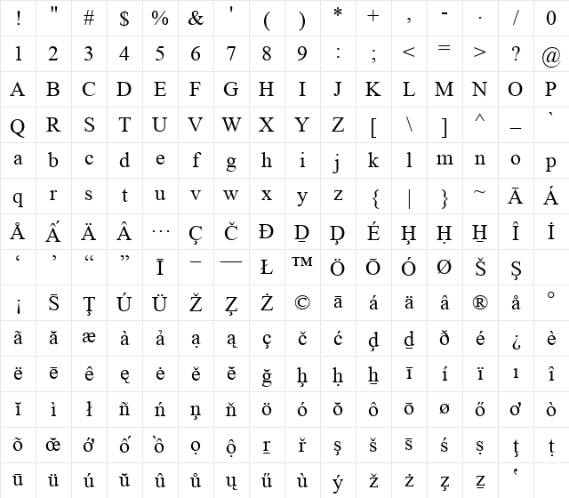 Times New Roman Special G1 Regular Character Map
