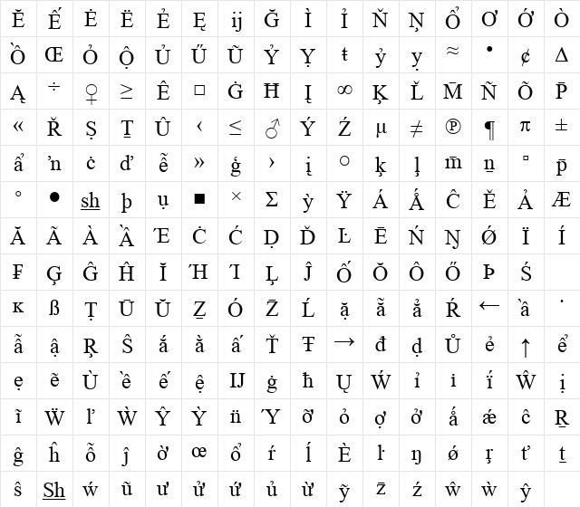 Times New Roman Special G2 Regular Character Map Times New Roman Special G2 Regular Character Map