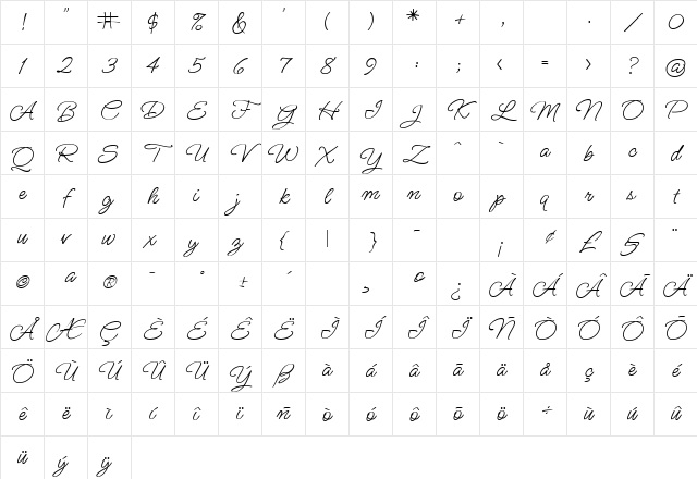 MsMadi ROB Character Map