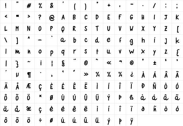 Quaderno Bianco Bold Character Map