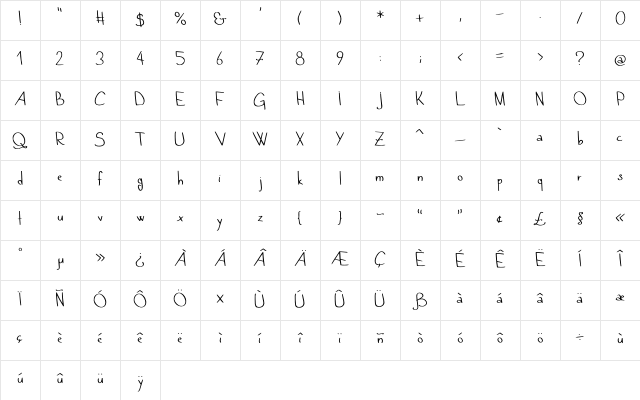 Quand tu dors ... Medium Character Map