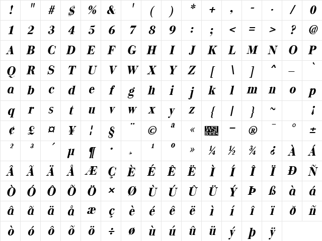 Quantas Bold Italic Character Map