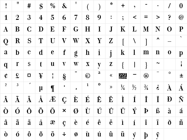 Quantas Regular Character Map