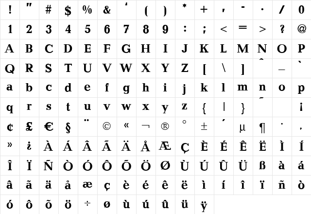 Quantity Bold Character Map