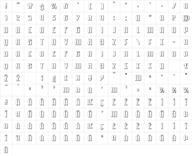 Quantum of Malice 3D Regular Character Map