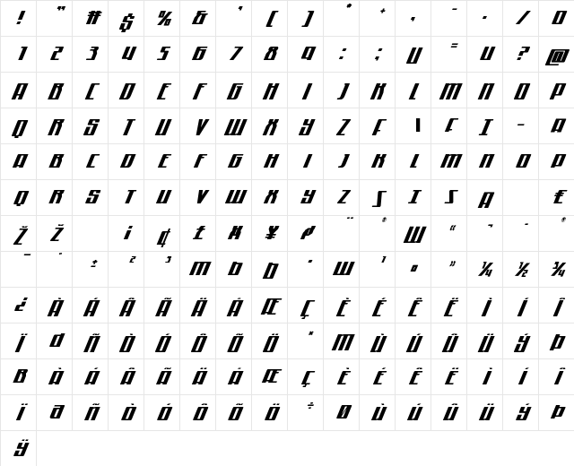 Quantum of Malice Drop Italic Italic Character Map
