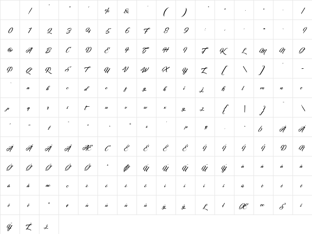 Quantum of Mechanic Regular Character Map Quantum of Mechanic Regular Character Map