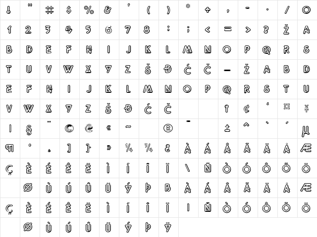 Quantum Regular Character Map Quantum Regular Character Map