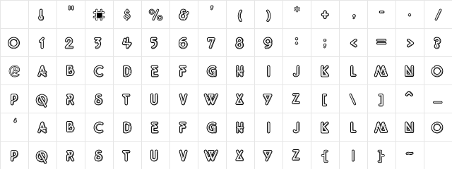 Quantum Regular Character Map Quantum Regular Character Map