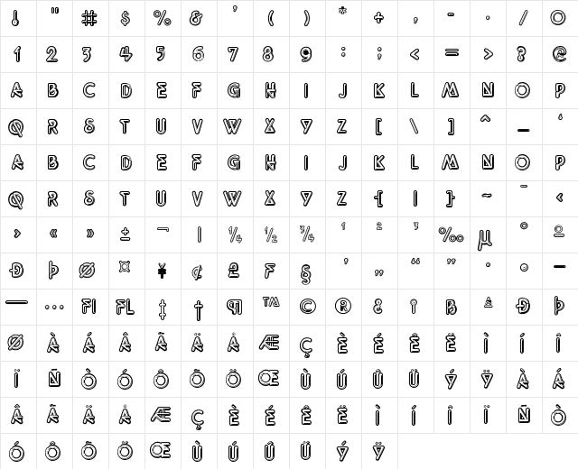 Quantum Normal Character Map Quantum Normal Character Map