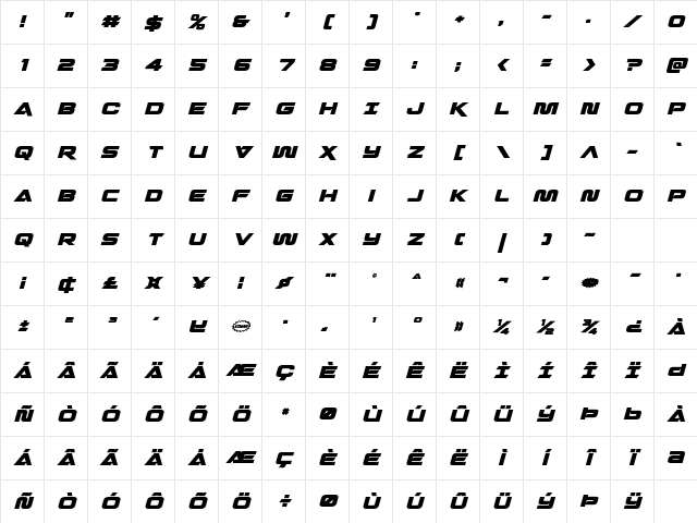 Quark Storm Bold Italic Bold Italic Character Map