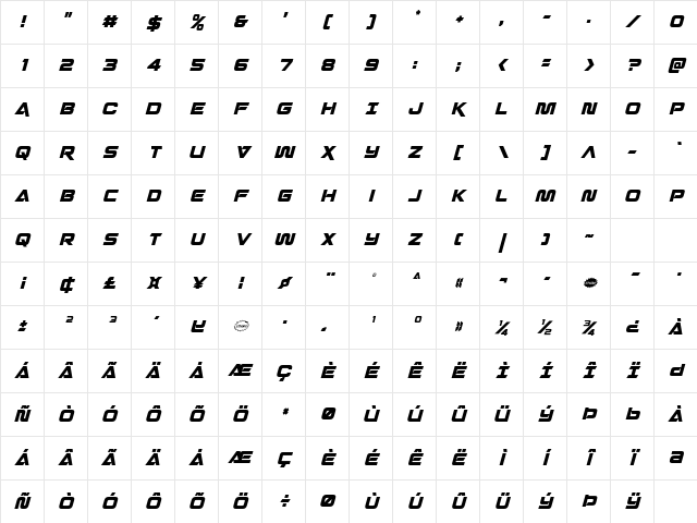 Quark Storm Condensed Italic Condensed Italic Character Map Quark Storm Condensed Italic Condensed Italic Character Map