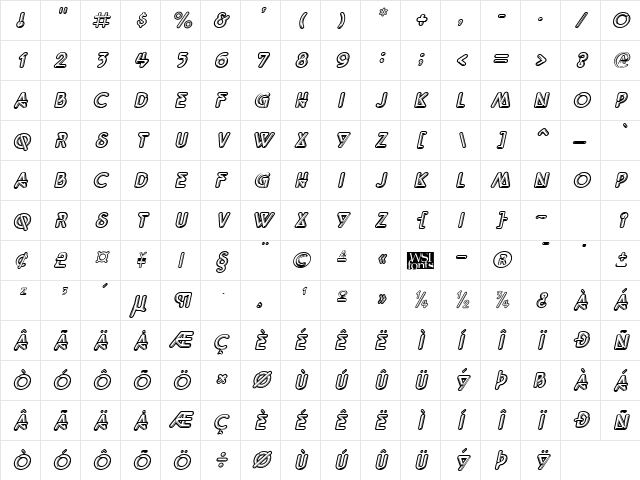 QuarkNeon Italic Character Map