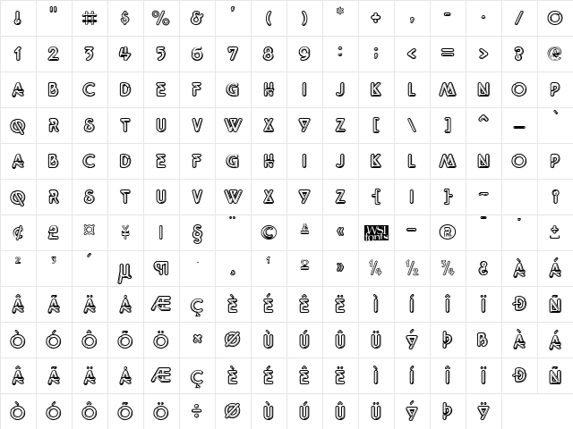 QuarkNeon Regular Character Map