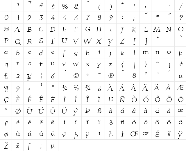 QuartetRegular Medium Character Map
