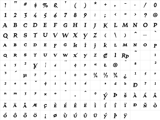 QuartetSmallcapsBold Regular Character Map