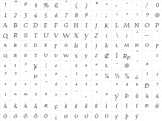 QuartetSmallcapsRegular Medium Character Map