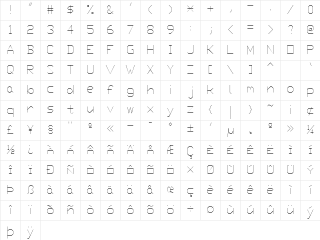 Prx6 Regular Character Map