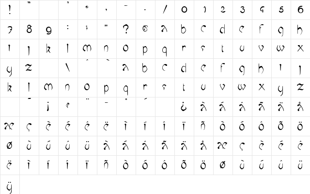 Mucha Regular Character Map Mucha Regular Character Map