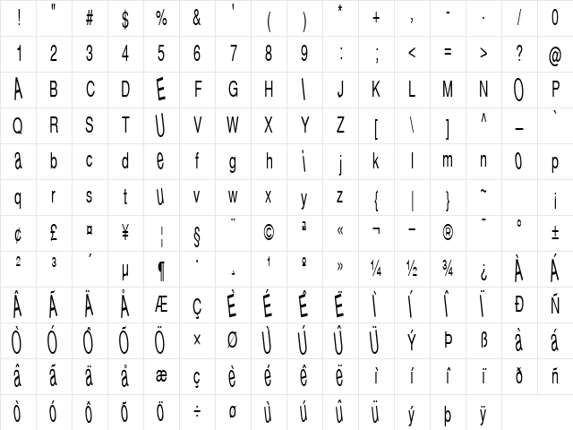 Quick Regular Character Map