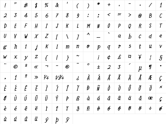 Quick Writing Bold Italic Character Map