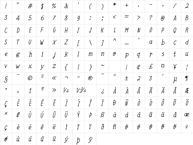 Quick Writing Italic Character Map