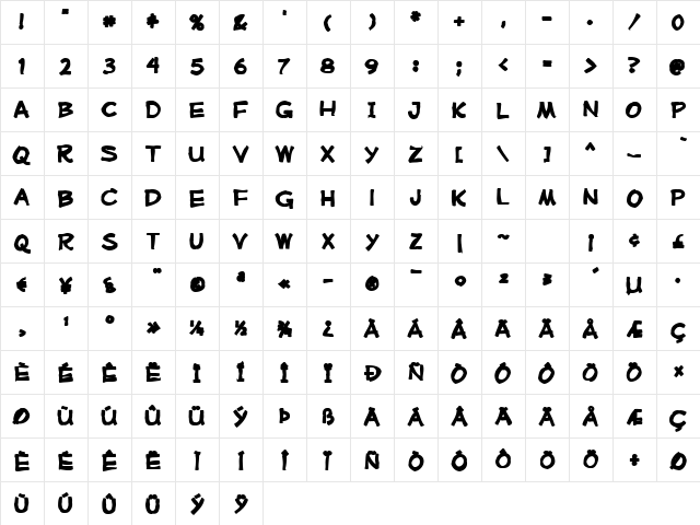 Mufferaw Ink Regular Character Map