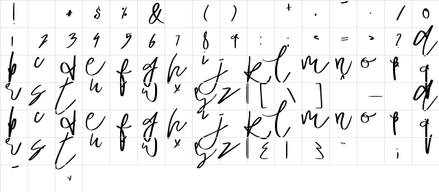 Quickly Regular Character Map