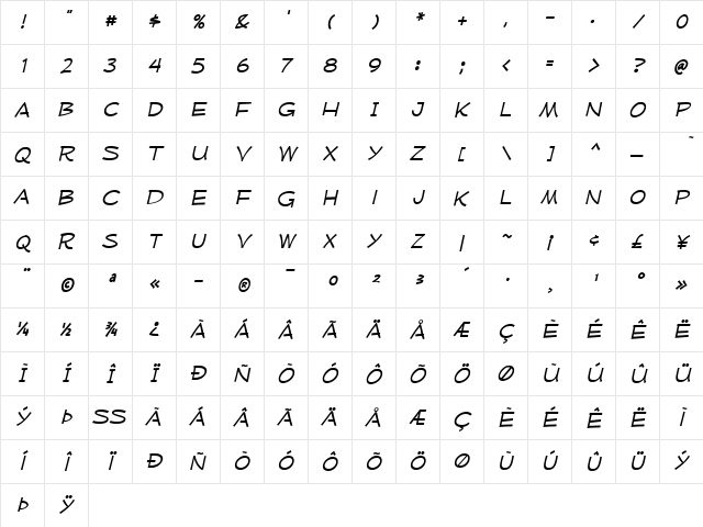 Mufferaw Xp Italic Character Map