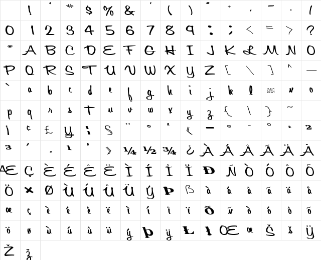 QuickView Bold Character Map QuickView Bold Character Map