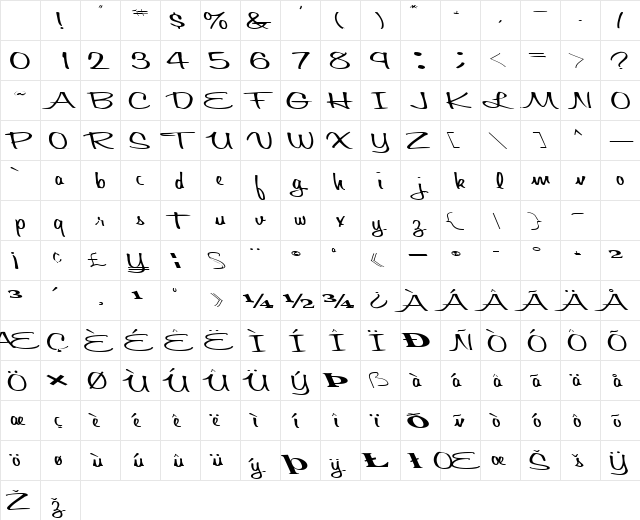 QuickView Regular Character Map QuickView Regular Character Map