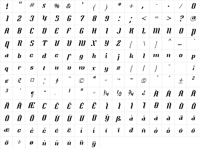 Quidic Italic Character Map