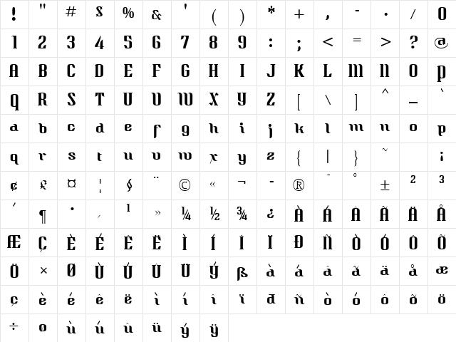 Quidic Regular Character Map