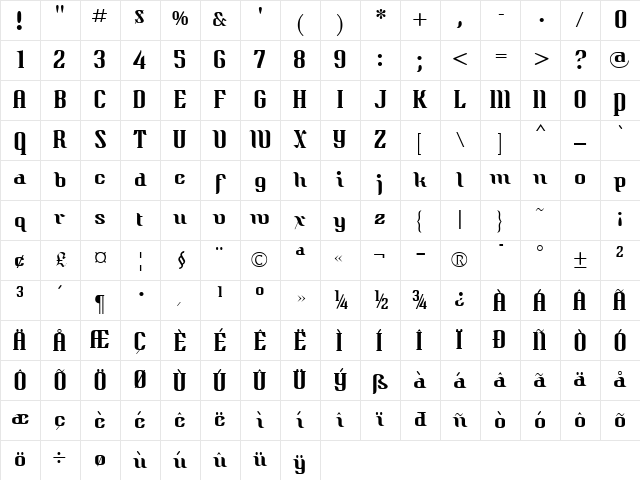 Quidic Regular Character Map