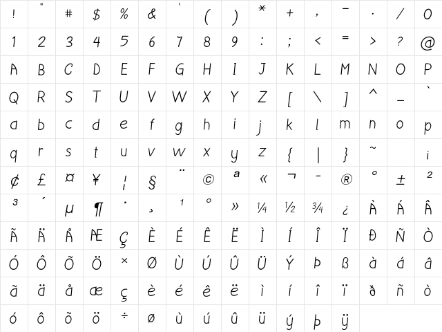 Quido Regular Character Map