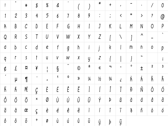 Quido Condensed Bold Character Map