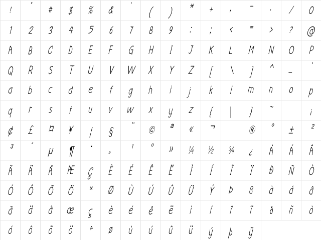 Quido Condensed Italic Character Map