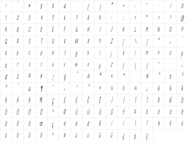 Quido Extra-condensed Italic Character Map