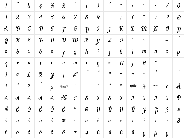 Quill Sword Italic Italic Character Map