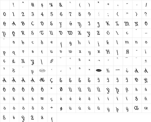Quill Sword Leftalic Italic Character Map Quill Sword Leftalic Italic Character Map