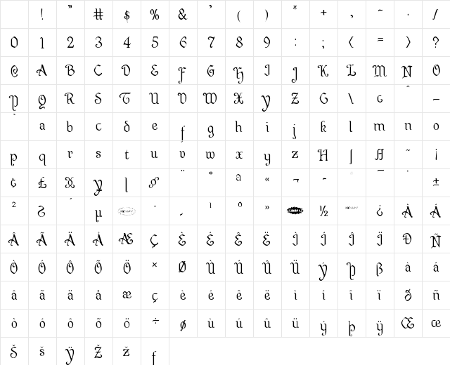 Quill Sword Light Character Map
