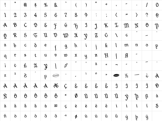 Quill Sword Rotated Regular Character Map