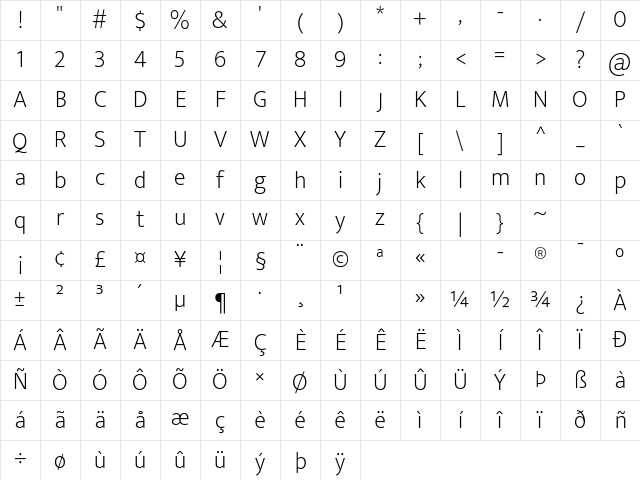 Mukta ExtraLight Character Map