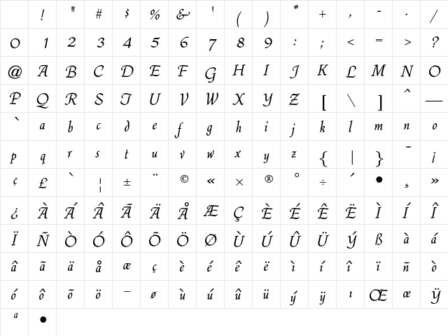 QuillOpti Regular Character Map