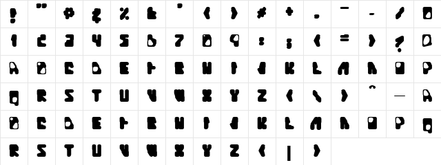 Quinine Normal Character Map Quinine Normal Character Map
